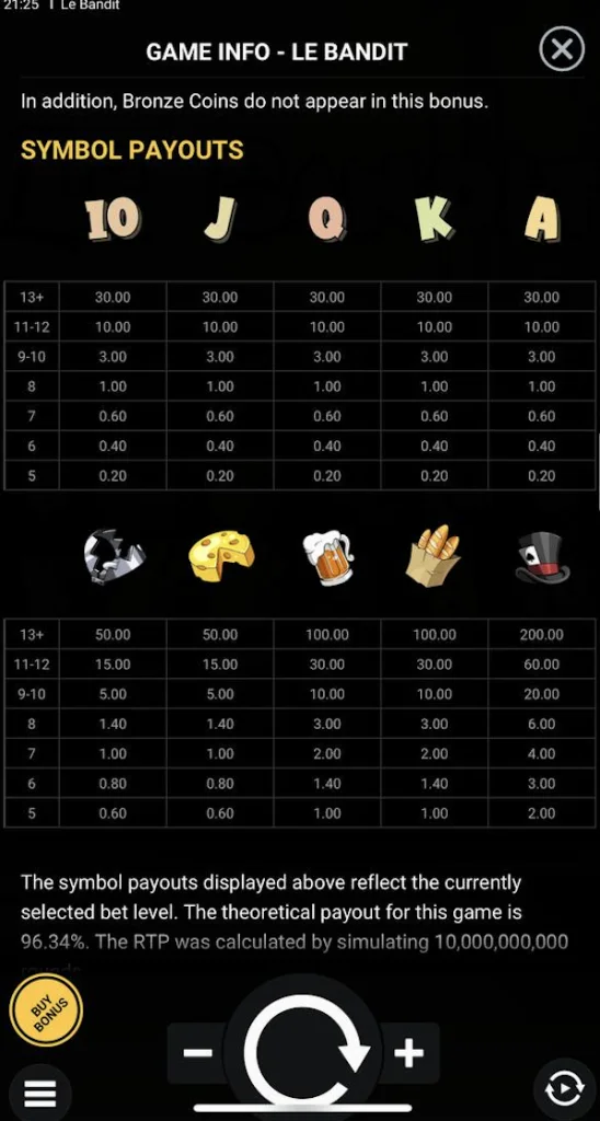 Le Bandit Slot-game